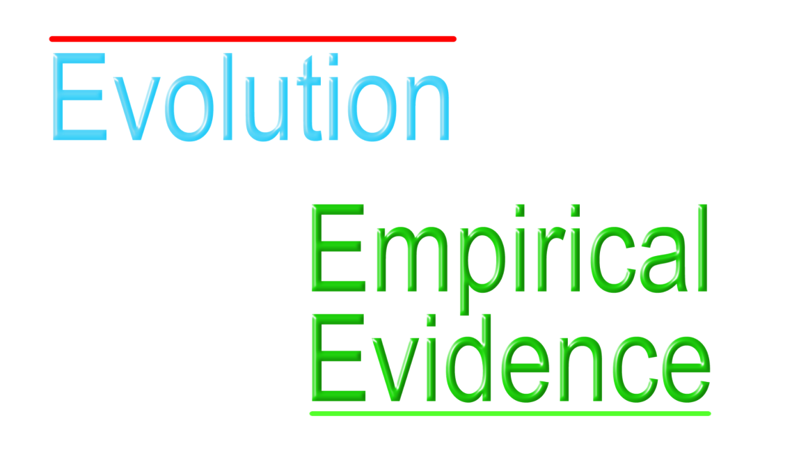 Evolution versus Empirical Evidence